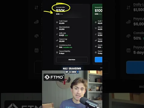 FTMO Futures is here!