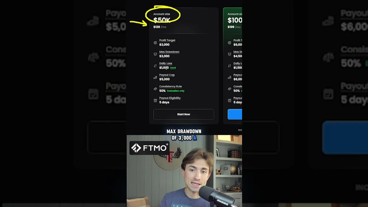 FTMO Futures is here!
