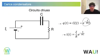 CARICA E SCARICA DI UN CONDENSATORE