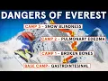 Download Lagu All The Ways Mt. Everest Can Kill You | WIRED