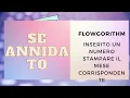 FLOWGORITHM ITA se annidato-nested if statem inserito un numero stampare il mese corrispond lettere