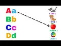 The Secret to Boosting Your Child s Learning Alphabet Worksheets