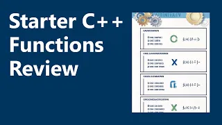 Functions Review Starter C Programming Ch 6