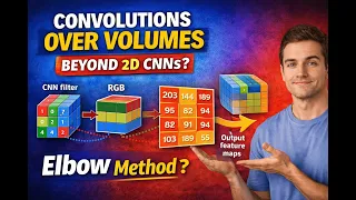 Convolutions Over Volumes Explained CNNs Beyond 2D Images
