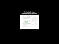 AP Physics C Force vs Position Graphs Potential Energy Explained