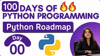 Introduction to Python 2026 Why Python Is So Powerful Beginner Friendly