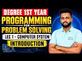 PPS Lecture 1 Introduction to Computer System BEO1RO0121 Mohil Mokaria
