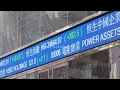 Pasar Hong Kong dan Asia pulih tetapi kekhawatiran akan volatilitas tetap ada