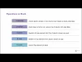 stack data structure array implementation of stack
