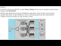 Case study of Hadoop distributed File System and Map reduce