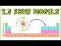 How to Draw Bohr Models