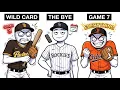 Every MLB Postseason Round Explained One Bad Week Can End Your Season Before It Starts