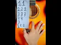 Download Lagu How To Play Guitar In The Beginner🙂