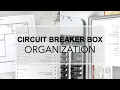 ORGANIZED CIRCUIT BREAKER BOX How to relabel a messy electrical box