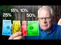 How To Manage Your Money Like The 1