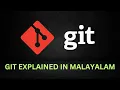 Git And Github Explained In Malayalam Version Control System