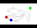 Assignment 2 Graph-based Path Planning