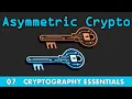 A better definition of Asymmetric Cryptography