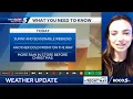 Meteorologist Taylor Cox shows a sunny day ahead with temperatures near normal and a northwest wind