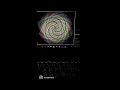 Python animation project part 1