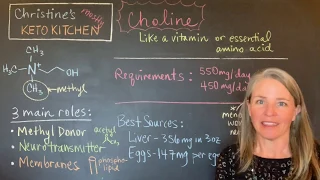 What is Choline Why is it Important