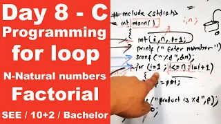 for loop in C Factorial of given number and Sum of n - natural number Day 8 Readersnepal