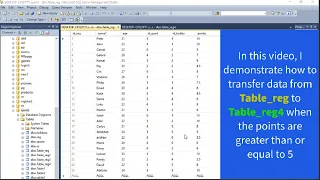 SQL Server Insert Data from One Table to Another with Condition Step by Step