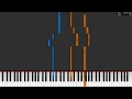 Download Lagu Ultraman Dyna - Kimi Dake Wo Mamoritai (Piano Version Tutorial with Music Sheet)