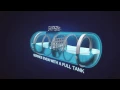 Download Lagu The Svanehøj ECA Fuel Pump | Wärtsilä Download Lagu The Svanehøj ECA Fuel Pump | Wärtsilä