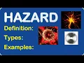 What is a hazard Examples of hazards Hazard explanation Types of hazards