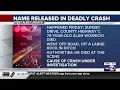 Name released after fatal Marathon County crash