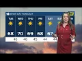 A quiet and warm weather week in Las Vegas