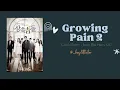 Download Lagu Growing Pain 2 - Cold Cherry from The Heirs OST