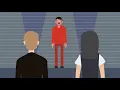 United States v Wade Case Brief Summary Law Case Explained