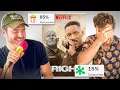Download Lagu Movies that broke Rotten Tomatoes