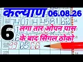 Kalyan Trick Today 2026 Kalyan fix open jodi Kalyan Today Kalyan trick kalyan chart