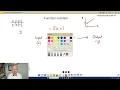 Function Notation Explained GCSE IGCSE Maths Revision