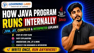 How Java Program Runs Internally JVM JIT Compiler Interpreter Explained Java Tutorial