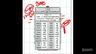 Phonics - Spellings -  Telugu - English - EB - Part - 81 ( Ramu - 939049539 )