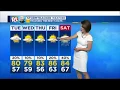 Meteorologist Jill Szwed Reel - July 2018