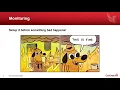 Troubleshooting Apache Ignite