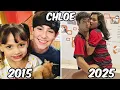Download Lagu The Thundermans 🔥 Before and After 2025