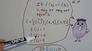 Algebra II 3 3b Use Function Notation to find Function values