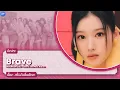 Lagu [REMAKE] TWICE (트와이스) - Brave (Line Distribution) [STUDIO version]