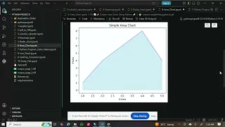 Create Beautiful Area Charts with Python Matplotlib