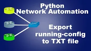 Python for Network Automation with GNS3 Export running-config to TXT file by python Script