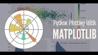 Mastering Matplotlib Creating Beautiful Visualizations with Python on Colab Research Tutorial
