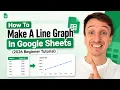 How To Make A Line Graph In Google Sheets 2026 Beginner Tutorial
