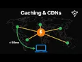 Caching and CDNs The Reason Netflix Doesn t Buffer