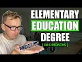 WGU Elementary Education Degree How To Complete Bachelors In 1 Year At Western Governors University